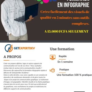 FORMATION devenir un graphiste